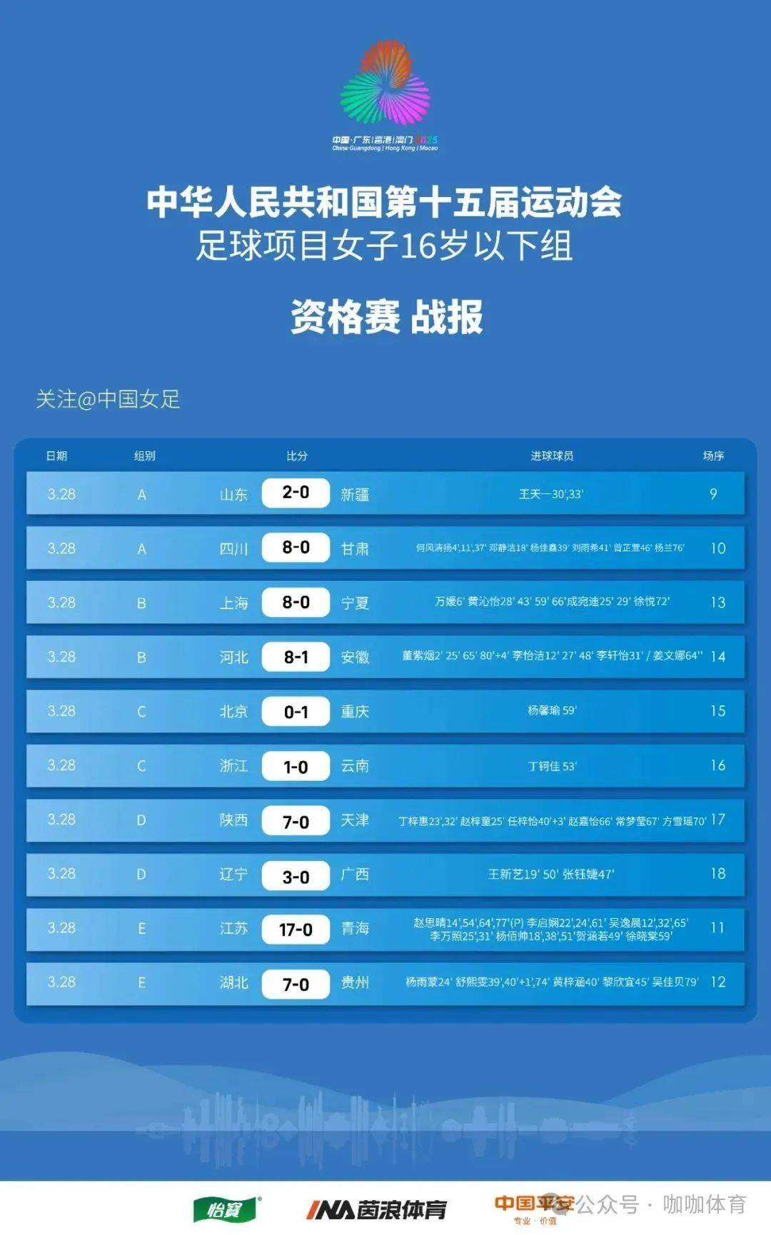 爱游戏入口-委内瑞拉女足队士气高昂，迎接比赛
