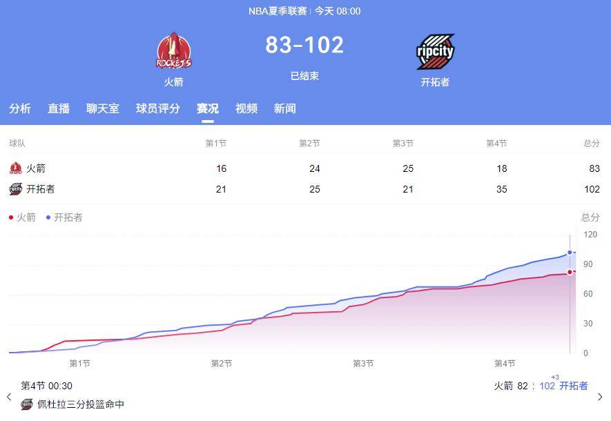 爱游戏在线登录-包含斯托克城胜利在望，稳扎稳打守住胜局的词条
