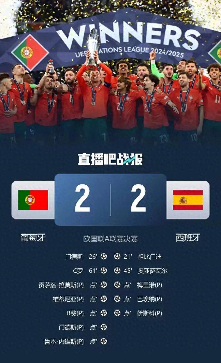 包含葡萄牙胜利轻松，欧国联对手无法抵挡的词条