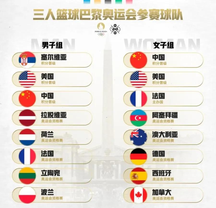 本赛季篮球职业赛程全面展开