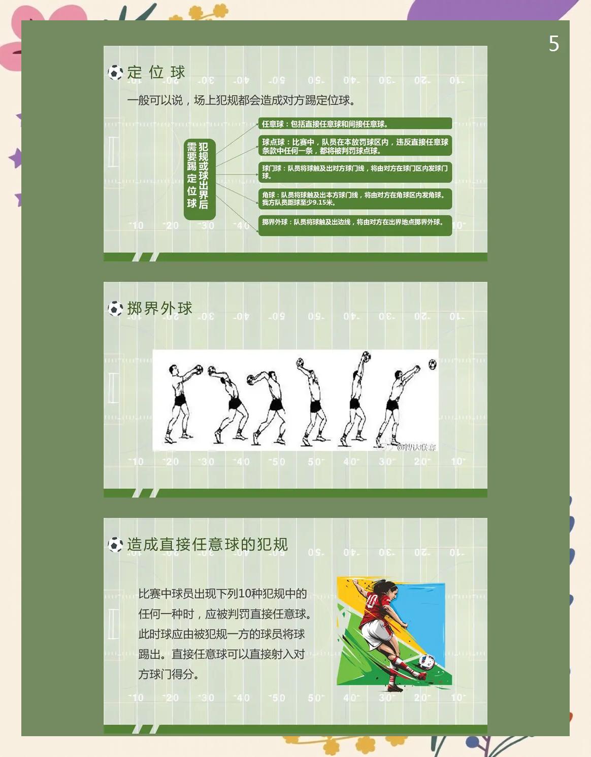 包含足球运动员突破记录，刷新最快入门球赛纪录的词条